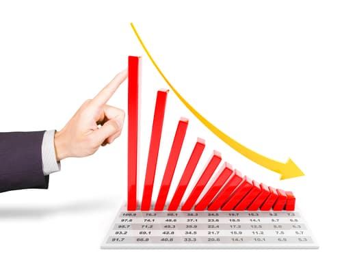 Równość płac - projekt wdrażający dyrektywę